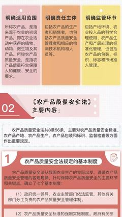 《農(nóng)產(chǎn)品質(zhì)量安全法》解讀 初級(jí)農(nóng)產(chǎn)品質(zhì)量安全保障全知道